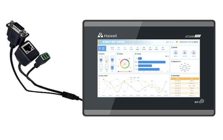 F Series - Haiwell HMI IoT Cloud — Otomasi Industri Maxwell MIM