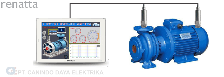 Renatta 3-Axis Vibration Sensor