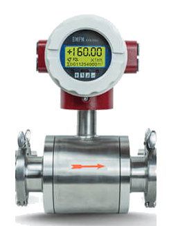 MFE-S Sanitary — MaxFlow Flow Meter