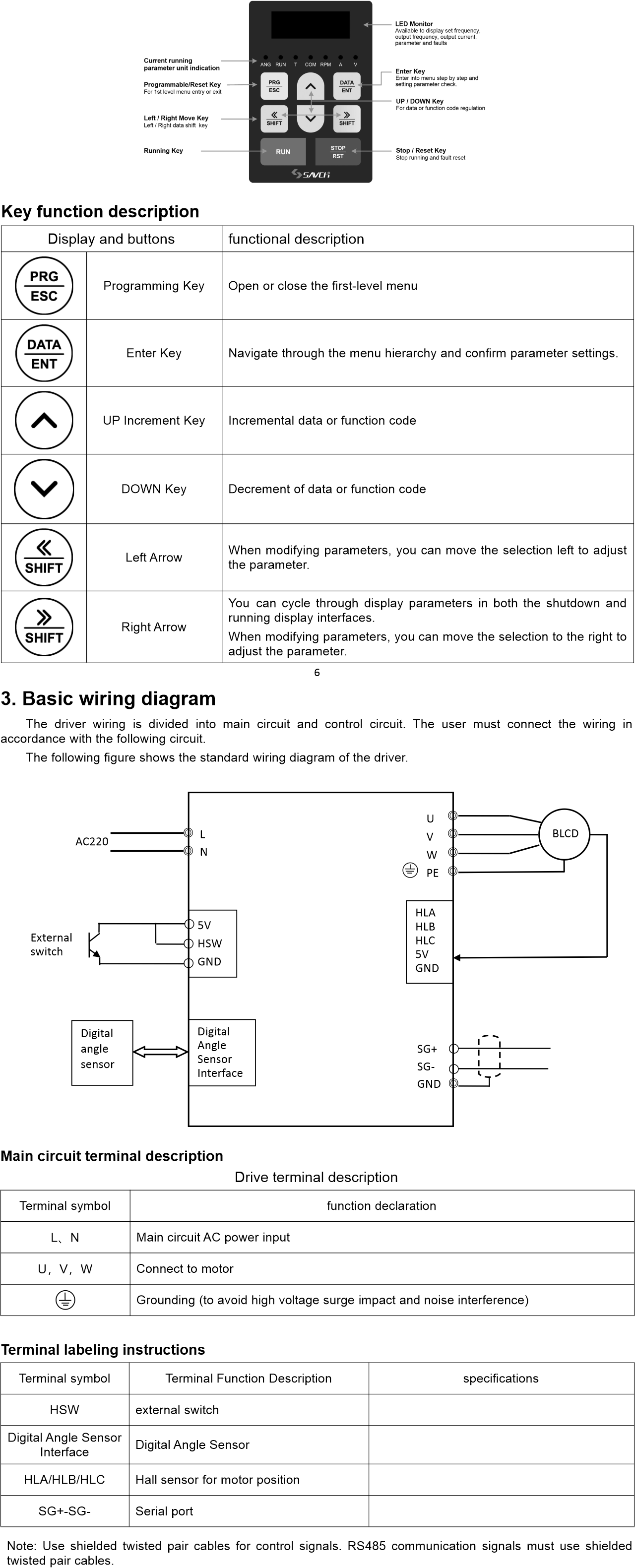 SAVCH DC Brushless Wiring Diagram