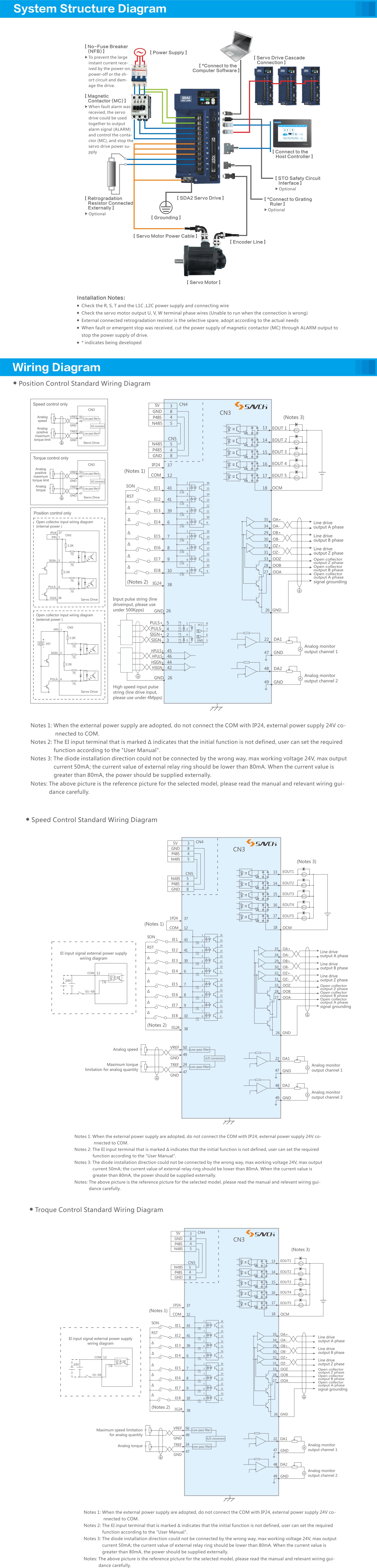 SAVCH SDA2 Wiring Diagram