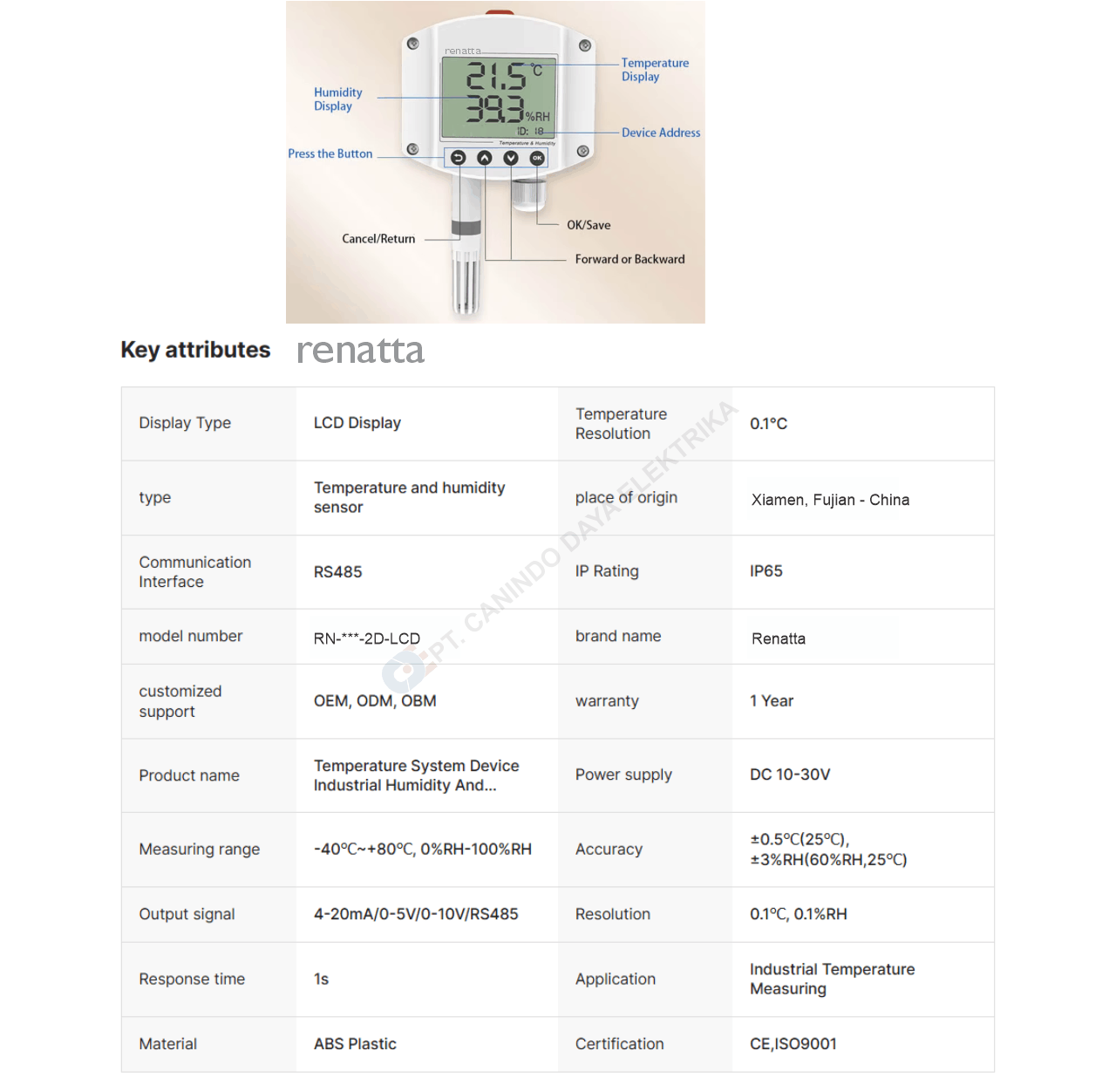Technical Specification - Renatta - Temp & Humi Transmitter RN -N01-2D-LCD Modbus Rs485