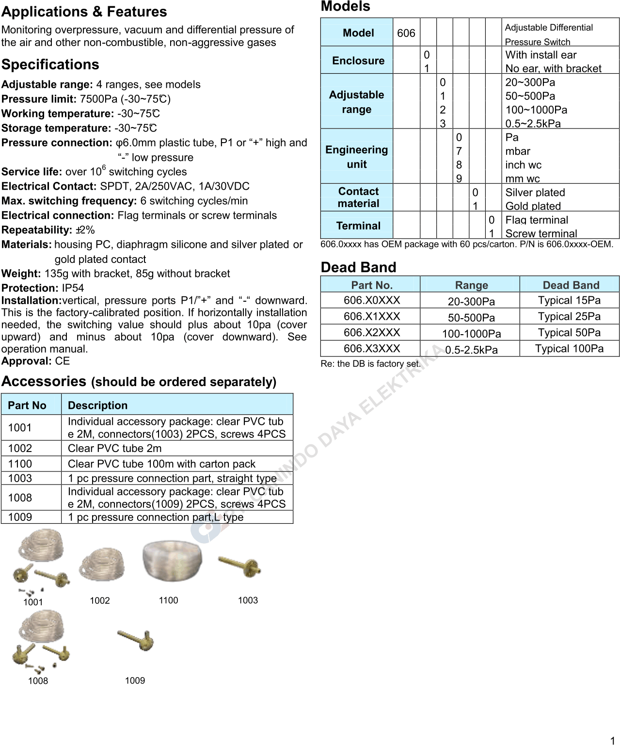 Technical Specification - Renatta DPS Series (Differential Pressure Switch)