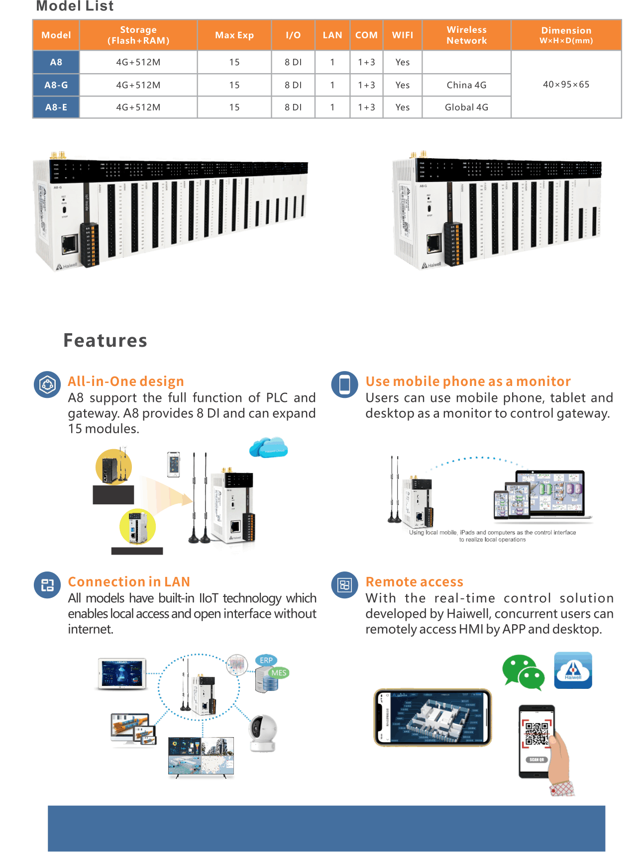 Technical Specification - PLC IoT A8 Series