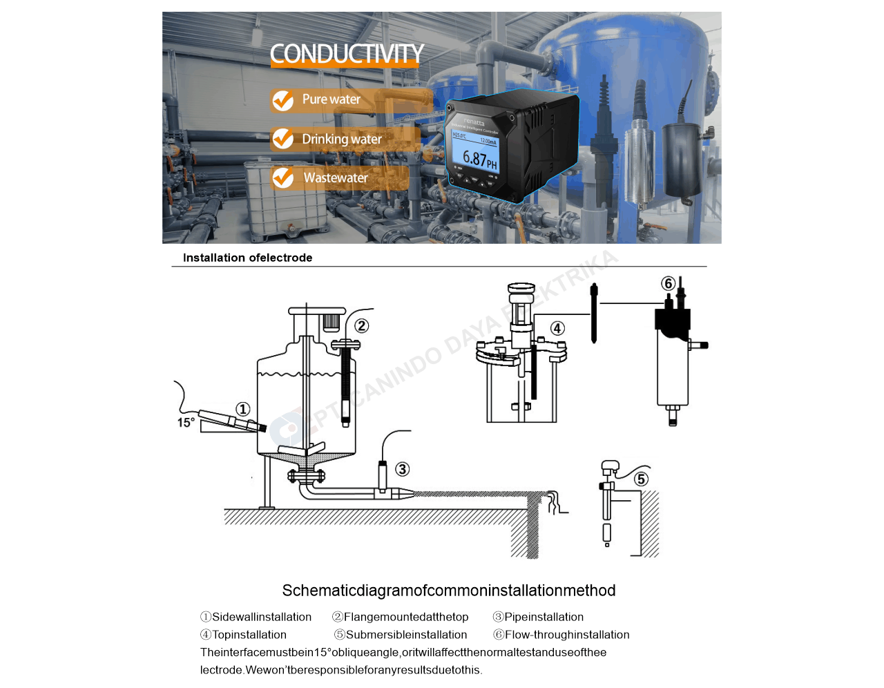 Technical Specification - Renatta TDS / EC Sensor