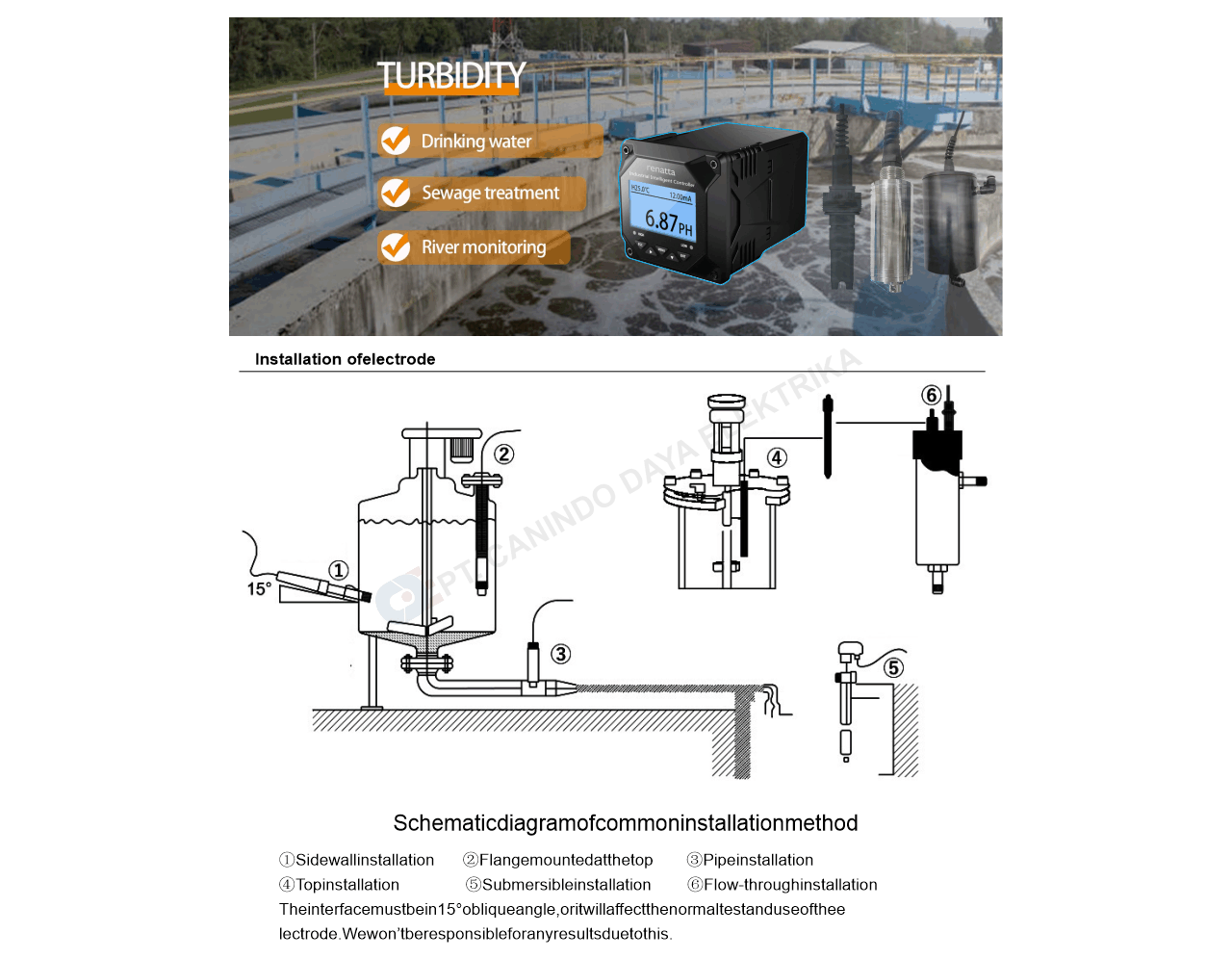 Technical Specification - Renatta Turbidity Sensor
