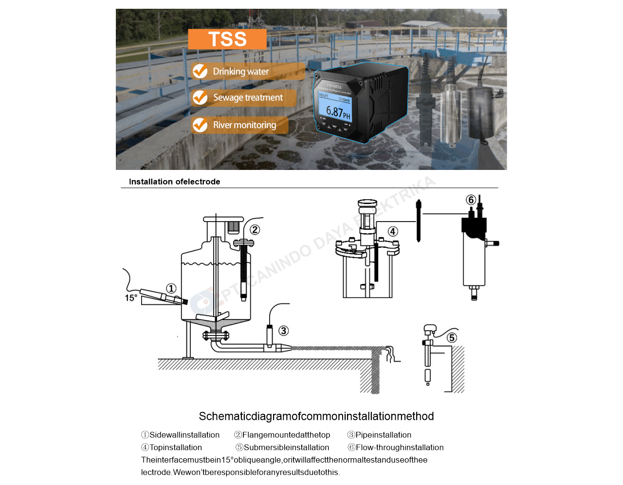 Technical Specification - Renatta TSS / MLSS Sensor