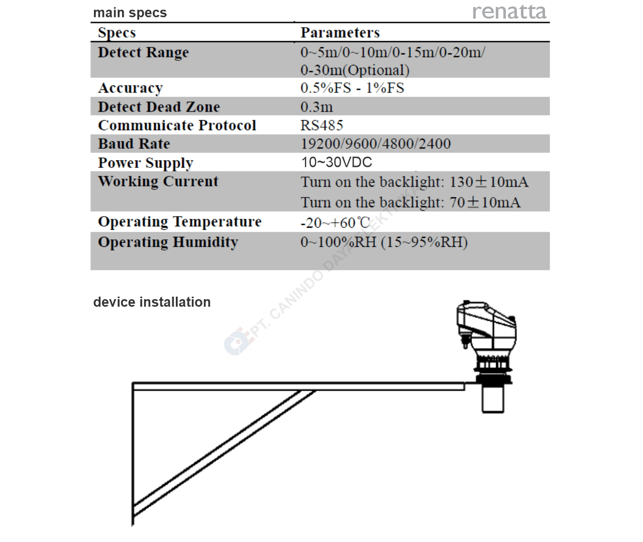 Technical Specification - Renatta Ultrasonic Level Sensor