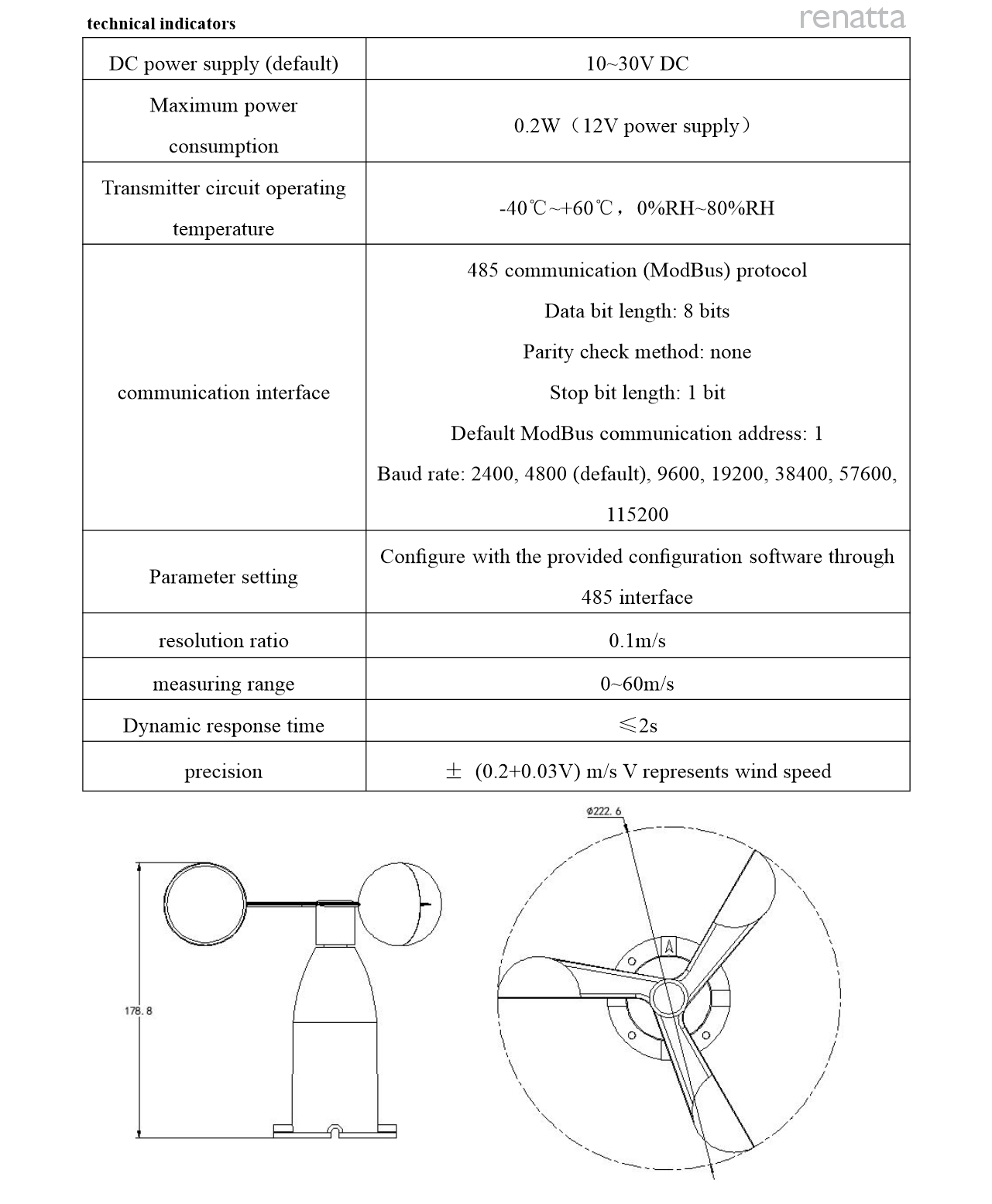 Technical Specification - Renatta Wind Speed Transmitter