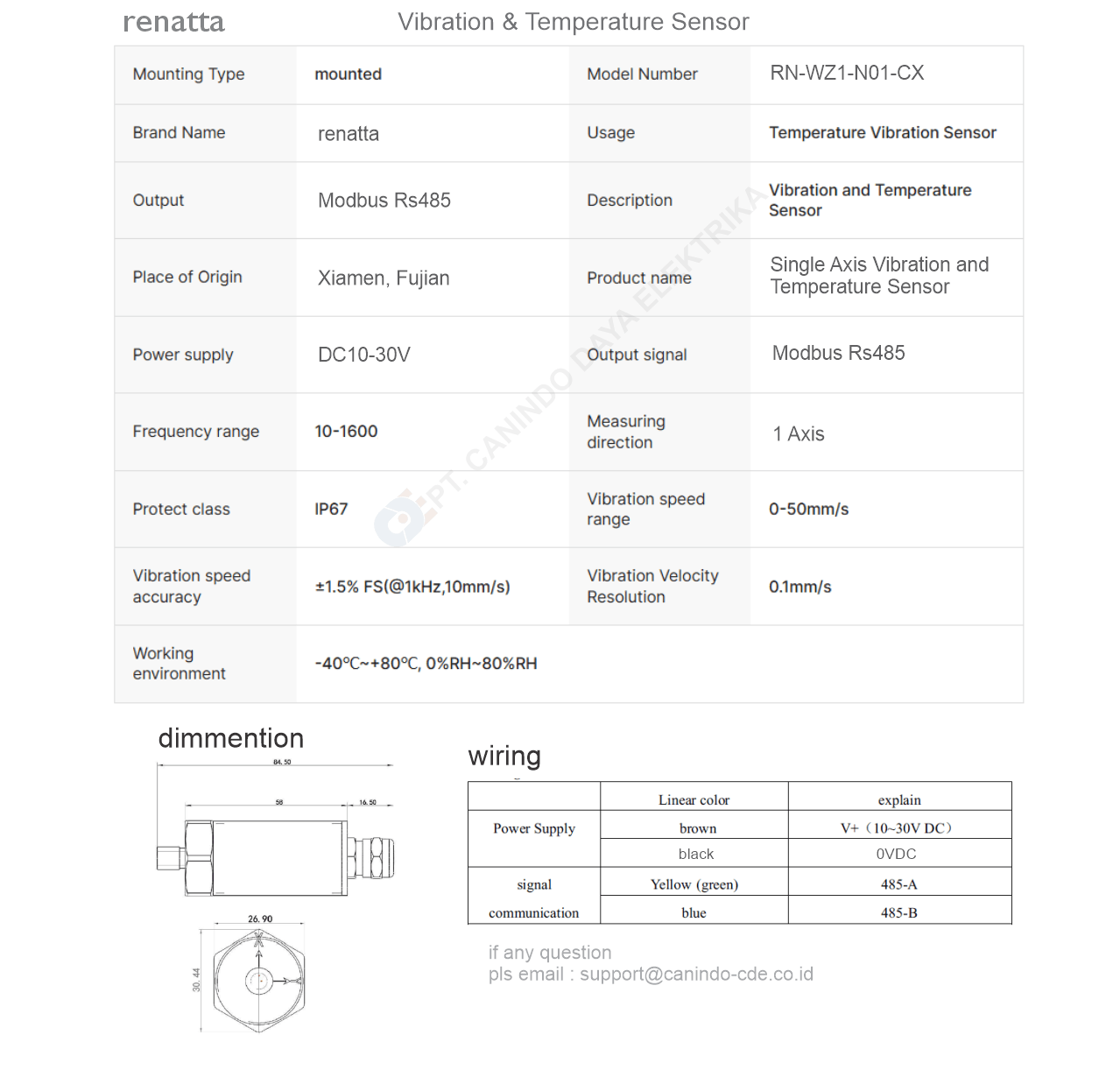 Technical Specification - Renatta Vibration & Temperature Sensor