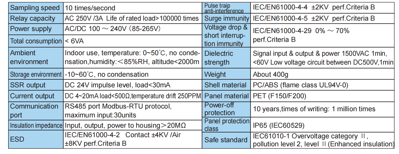 Technical Specification - Toky TEP Series