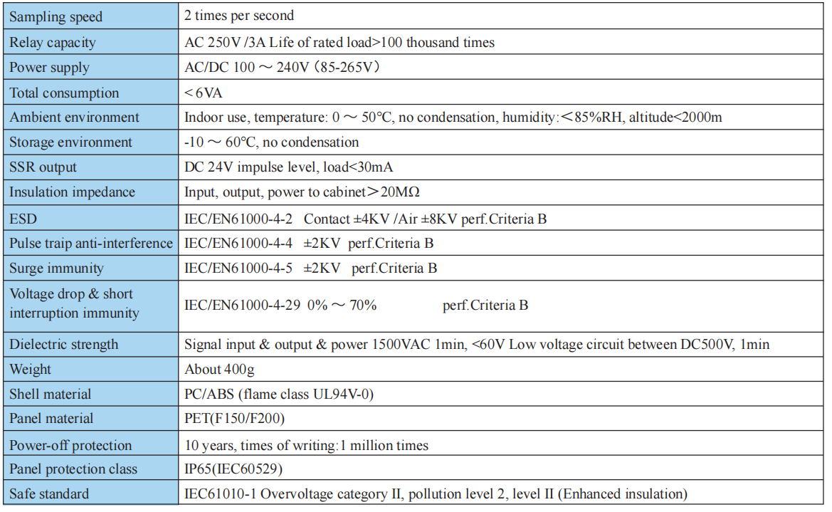 Technical Specification - Toky AI208X Series