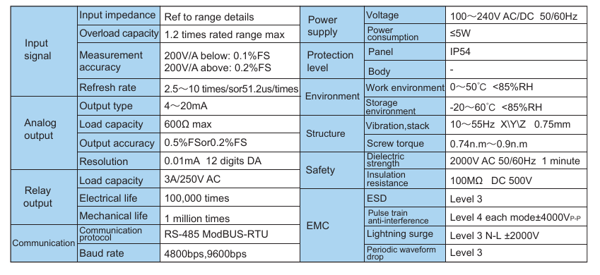Technical Specification - Toky DP4H/DP3 Series