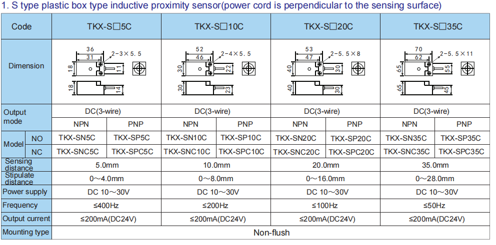 Technical Specification - Toky TKX Series