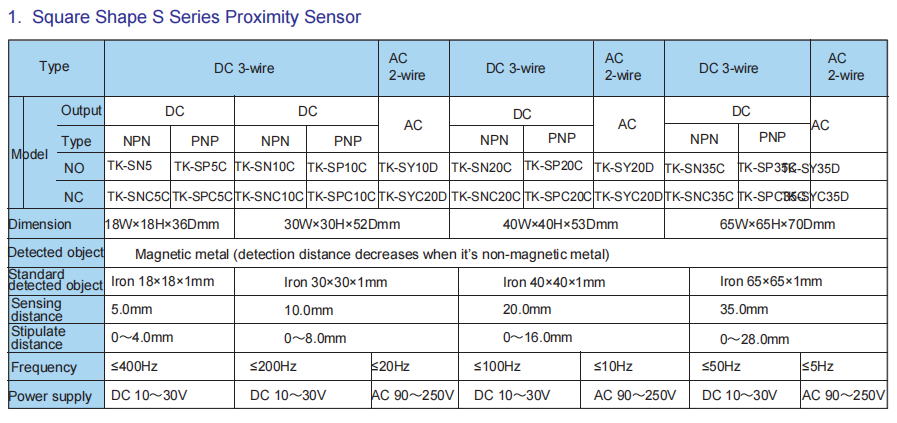 Technical Specification - Toky TK Series