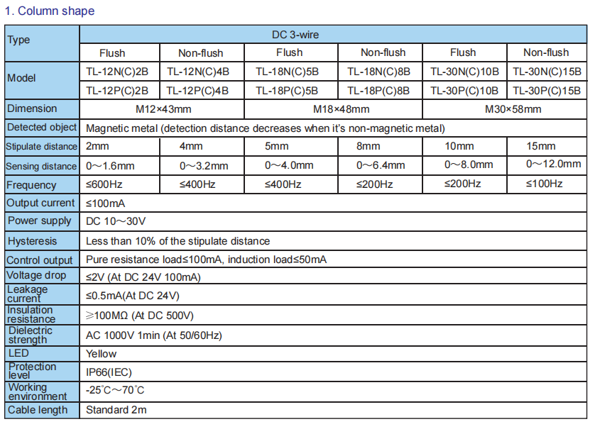 Technical Specification - Toky TL Series